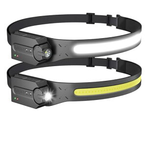 Lepro wbhCg [d led wbhv ZT[t COB&XPE ledwbhCg 230°LpƖ h ނ Cg oR y350lmPx/p_4-9/IP44hoh/XPEpx/y/W