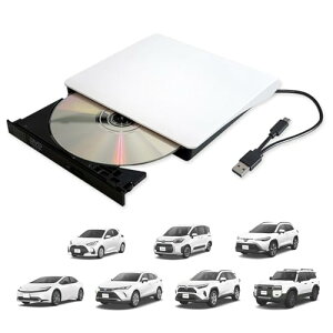 DreamMaker DVDv[[ fBXvCI[fBIPlus p ԍDVDv[[ J[I[fBI ԍڗp ԗp vOAhvCuDV004Av