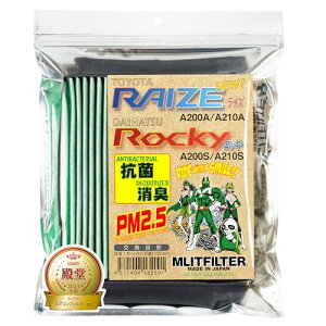 GbgtB^[ CY / bL[pA200n GARtB^[ D-010 ԕ΍ R RJr hL