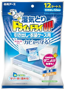 hC&hCUP oEߑP[Xp 12V[g   L C e hJr _j悯 A[X