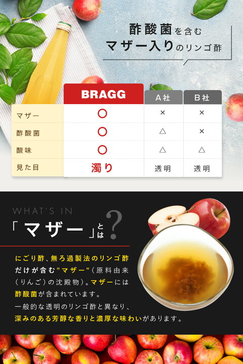 楽天市場 送料無料 Braggアップルサイダービネガー 有機りんご酢 946ml 6本セット 日本正規品 米国産 非加熱 無ろ過 酢酸菌 マザー Jas有機 健康酢 ビネガー 無添加 オーガニック アップルビネガー 果実酢 酢 飲むお酢 濃縮 お酢ドリンク 健康食品 Miya 楽天市場店