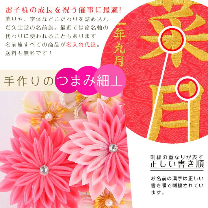 入手困難 墸 木製飾り台付き サイズ変更は追加料金 赤 お名前 お子様のお名前と生年月日が入ります 刺 花車 スワロフスキー付きジャガード生地 名前旗 小 生年月日は無料 かわいらしい刺繍の絵柄 飾り房 刺繍入り名前旗 命名紙