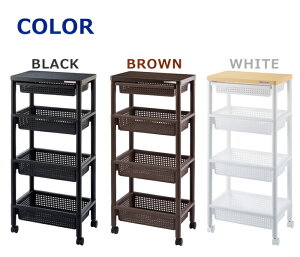 color