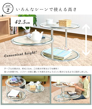 details2