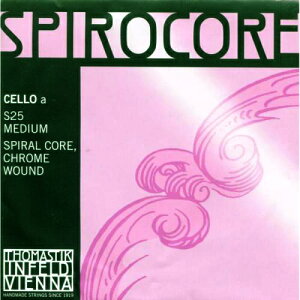 `F SPIROCORE(XsRA)Am3/4TCYp] [֑Ή