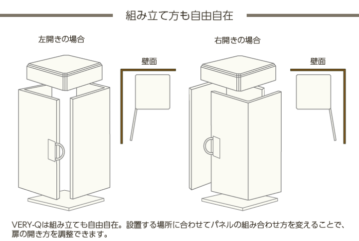 楽天市場】在庫有り 簡易防音室セット ベリーク VERY-Q VQP960