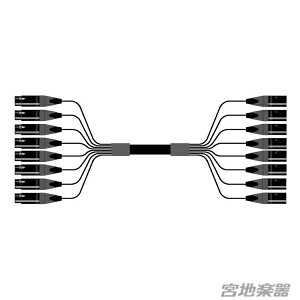 Mogami/2932 8ch XLRM-XLRF 9m�y�󒍐��Y�i�z