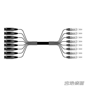 Belden/8ch XLRF(メス)-TRS(NEUTRIK) 変換ケーブル 3m マルチチャンネルケーブル【受注生産品】