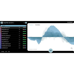 Sound Radix/Auto-Align 2�y�I�����C���[�i�z
