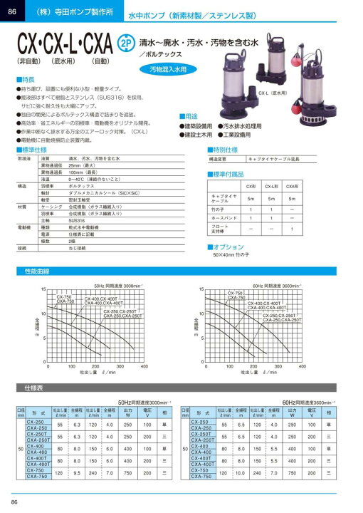楽天市場】寺田ポンプ 水中ポンプ 非自動 汚物混入水用 排水ポンプ CX 