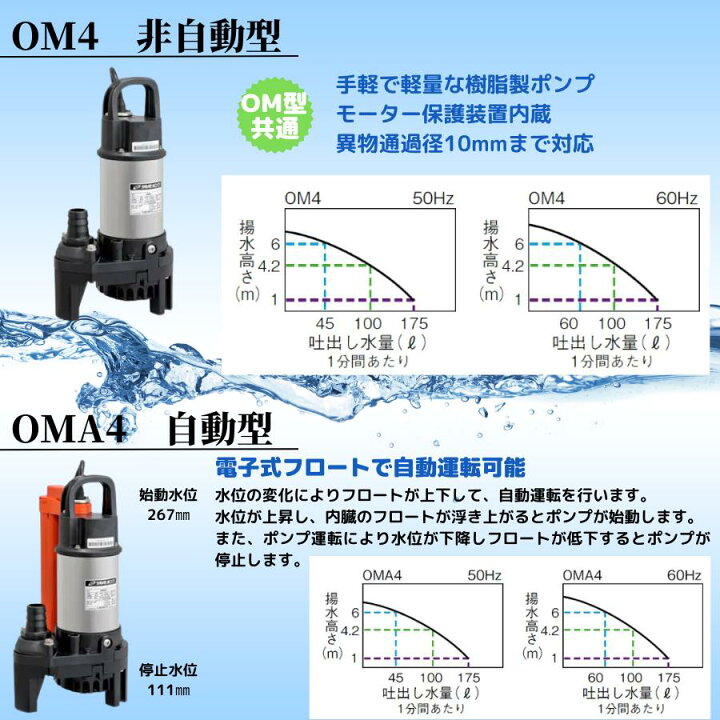 楽天市場】ツルミポンプ 水中ポンプ 小型 100V 汚水 排水ポンプ OM4 