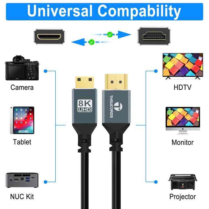 Thsucords 超薄型 8K Mini HDMI ケーブル 【限定価格セール！】 padesce.cm