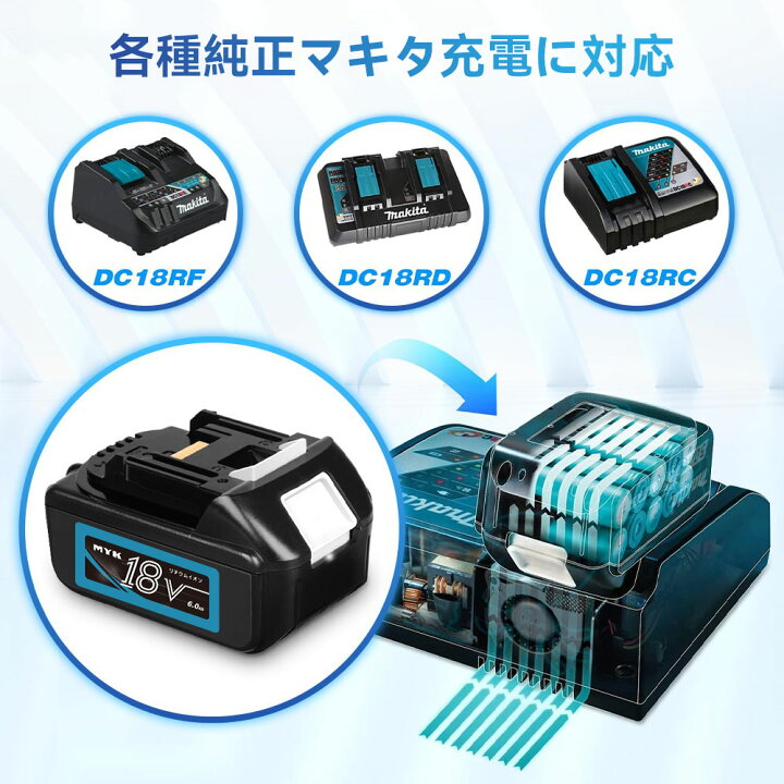 楽天市場】マラソン限定クーポン 2個 マキタ バッテリー 18v 6.0Ah  