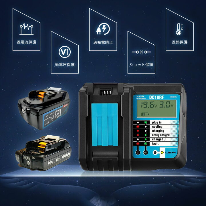 楽天市場】草刈り機 充電式 草刈機 BL1860B バッテリー 2個 充電器付 