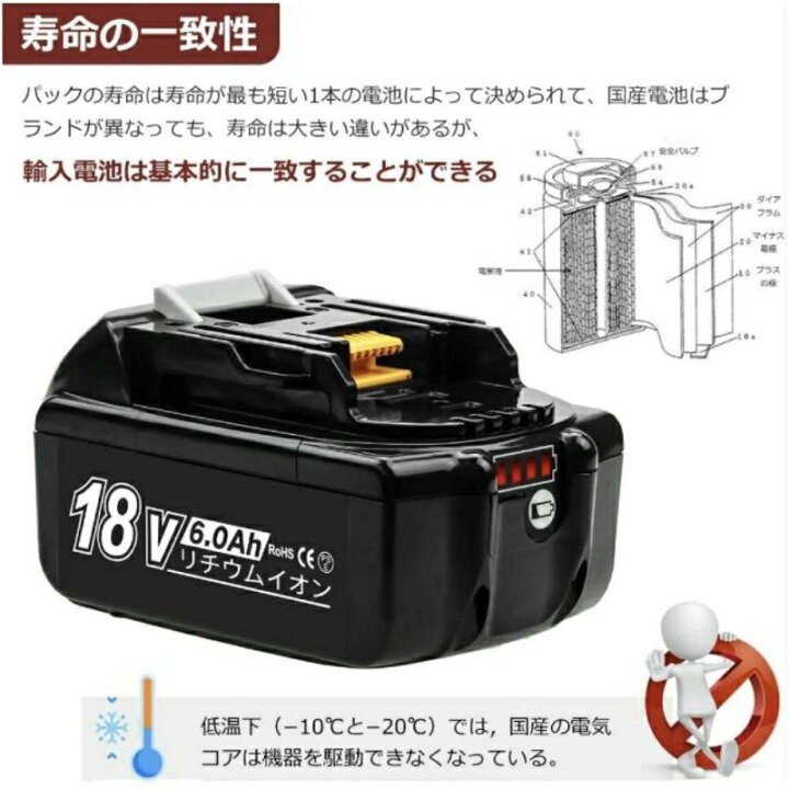 楽天市場】BL1860B サムスンセル マキタ バッテリー 18v 6.0Ah 互換 