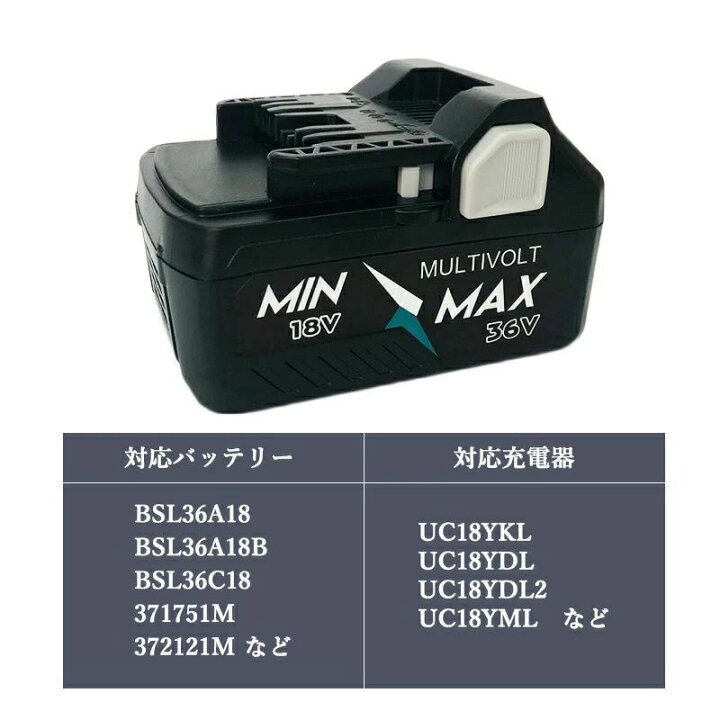 楽天市場】BSL36A18 ハイコーキ 日立 hikoki バッテリー 互換 36V/2.0A  