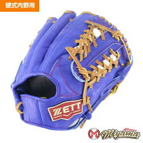 楽天市場】アンダーアーマー グローブ 硬式（用途（野球・ソフトボール 