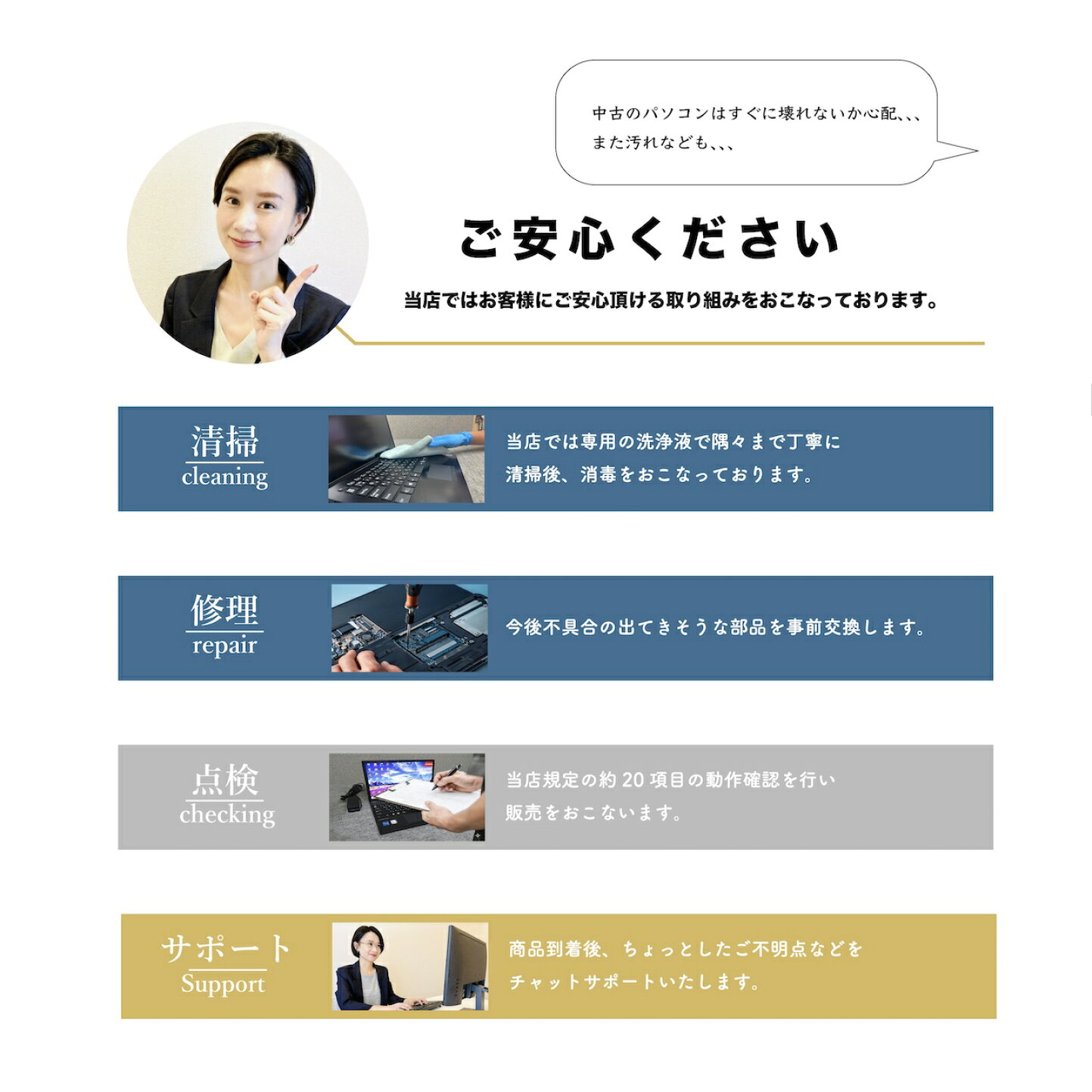 楽天市場 | 宮本商事 - 中古パソコン