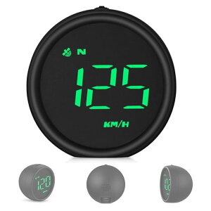 jR}NNikoMakuwbhAbvfBXvC^R[^[G1GPS[hHUDԍڃXs[h[^[{SԎΉߑxxډߘJ^]