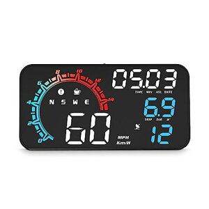 wiiyiiGPSxvG11AHUDwbhAbvfBXvĆAXs[h[^[AA^C̑xĂ܂/Xs[hᔽ^]AJ^]x@\/ׂĂ̎ԗGPSVXe