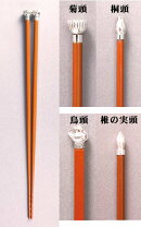 楽天市場】鳥頭 火箸の通販