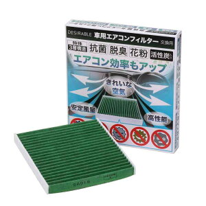 Desirable製 特殊3層構造&活性炭入り 三菱車/日産車 eKワゴン eKスポーツ eKスペース eKクラッシィ eKカスタム eKアクティブ ミラージュ トッポ アイ i-MiEV オッティ デイズ 等 交換用 エアコンフ