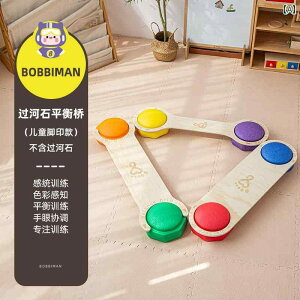 oX@g[jO@J[ qp ؐ oX {[h ے g[jO @  n ΂ r[ ct   ^ X|[c 