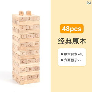 oX@g[jO@J[ qp  ςݖ y wƂ  ` oX ؂ Xgbv ςݏd˂ {[h Q[ m  ߋ