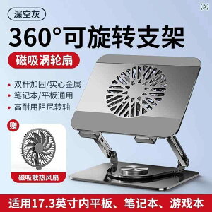 m[gp\R@X^h@ V p m[g p\R X^h  ItBX    fXN gbv teBO MacBook T|[g x[X ]  ܂肽 |[^u iPad ^ub