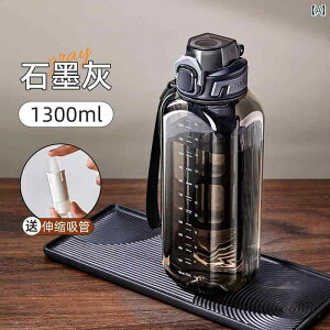 Rbv@EH[^[Jbv     eB[Jbve Y 2025 X|[c AEghA |[^u vX`bN EH[^[Jbv Pg 