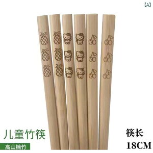 @qp@H qp  Hi O[h ƒp c 3 6 ` 12 wK g[jO Ԃ ~ Z