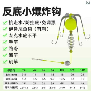 ނj@A[@ނ   h~ tbN [sA  ނ Zbg    ~ ɐ   RC ti 