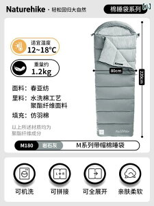 Q܁@Lv@AEghA NH Noker AEghA |[^u g Gx[v t[ht XvCVO VO 􂦂 Lv  @ Rbg Q