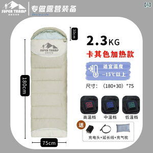 Q܁@Lv@AEghA lp Q AEghA Lv dC g[ ~  g   x Lg Ȃ킹 \ USB [d