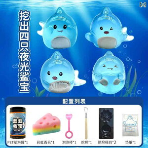 @킢@  T C{[ \[v uCh {bNX lÊwI @ ߋ  qp DIY  T Mtg