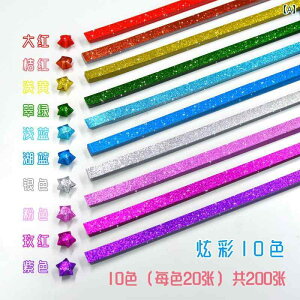 ANZT[@wA@G  ܂莆 LL  K^  F qp 䊐 f