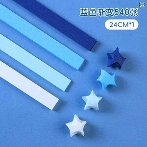 wA@ANZT[@fB[X Of[V  ܂莆 Xgbv ܂܂ꂽ  KX r r   bL[ X^[ J[ y[p[Xgbv