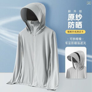 p[J[@@JWA Ăh~  Y  p ⊴ 2025 UV AEghA YWPbg ނ  ʋC