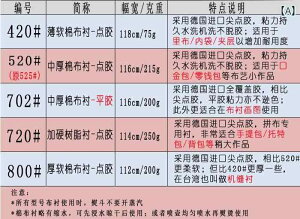 z@n@n@ ^Cg  ڒ  n Ж obO l` [U  ⏕ z