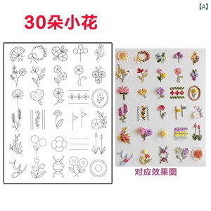 z@n@n@  ڒ hJ n XebJ[ z n DIY ޗ A 4 }ʂ p^[ vg ł܂