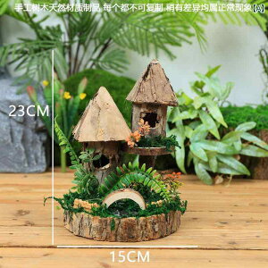 @@zr[ }    fXN gbv K[f DIY q 킢 z[ X