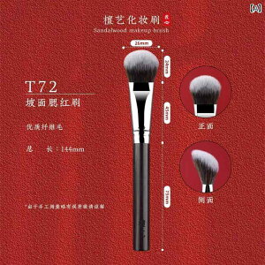 CN uV Zbg Tanyi CN uV T 72 X[v ubV N[ uV CNAbv A[eBXg v t ubV uV X[v ^Cv |[^u 1 pbN