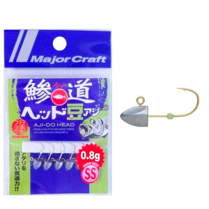 W[Ntg AWOWOwbh wbh AW SS AD-HEAD 0.8/SS