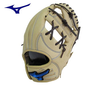 NO[u@~Ym@EBhCuu[@NOu@I[Ehp@ 1AJGY20530@8066@uh×[YuE@TCYM@