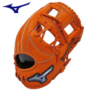 Np _CAhAreB(AXI) I[Ehp 1AJGY22610 [Ep]