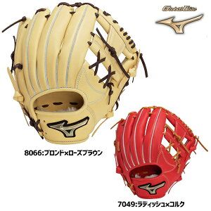 NO[u@~YmO[oG[gRG Hselection SIGNA@NOu@I[Ehp@1AJGY31300@STCY@