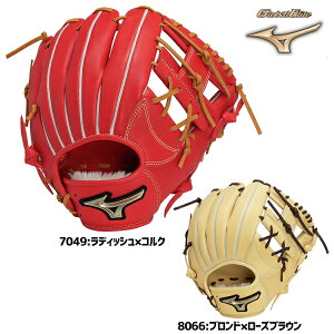 NO[u@~YmO[oG[gRG Hselection SIGNA@NOu@I[Ehp@1AJGY31320@MTCY@