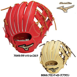 NO[u@~YmO[oG[gRG Hselection SIGNA@NOu@I[Ehp@1AJGY31330@LTCY@