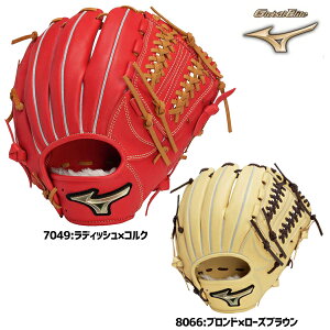 NO[u@~YmO[oG[gRG Hselection SIGNA@NOu@I[Ehp@1AJGY31340@LTCY@