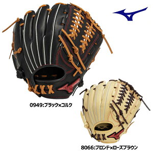 NO[u@~Ym@WjApEBhCu bh AXI@I[Ehp@ 1AJGY31500@TCYSS@